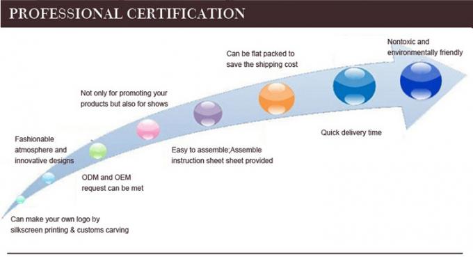 슈퍼마켓 목재 디스플레이 랙 얼굴 청소기 피부 관리 제품 12