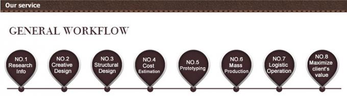 슈퍼마켓 목재 디스플레이 랙 얼굴 청소기 피부 관리 제품 13
